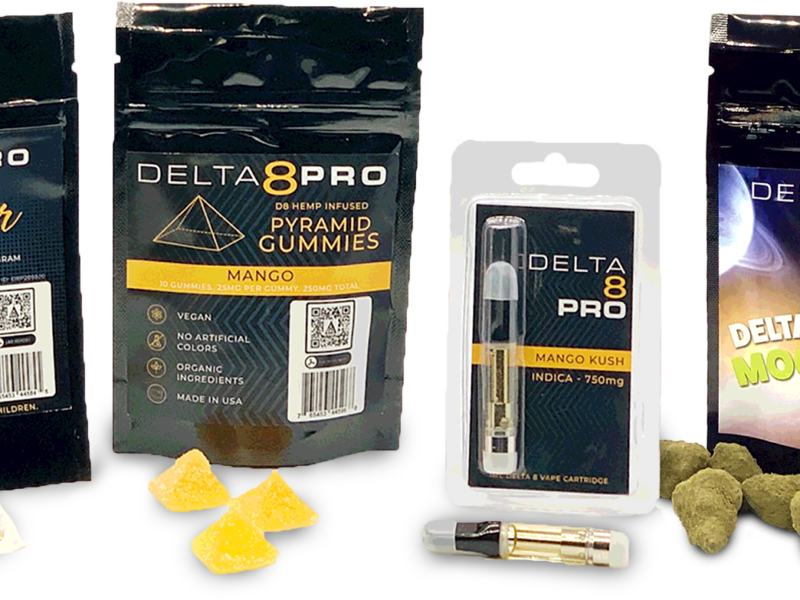 What are Delta-8 Products